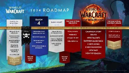 World of Warcraft: Roadmap für 2024 zeigt die Zukunft des Spiels