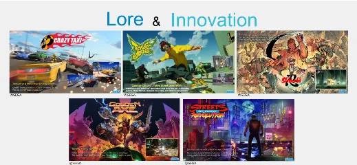 Neue Informationen zu den zukünftigen Titeln und der Strategie von SEGA