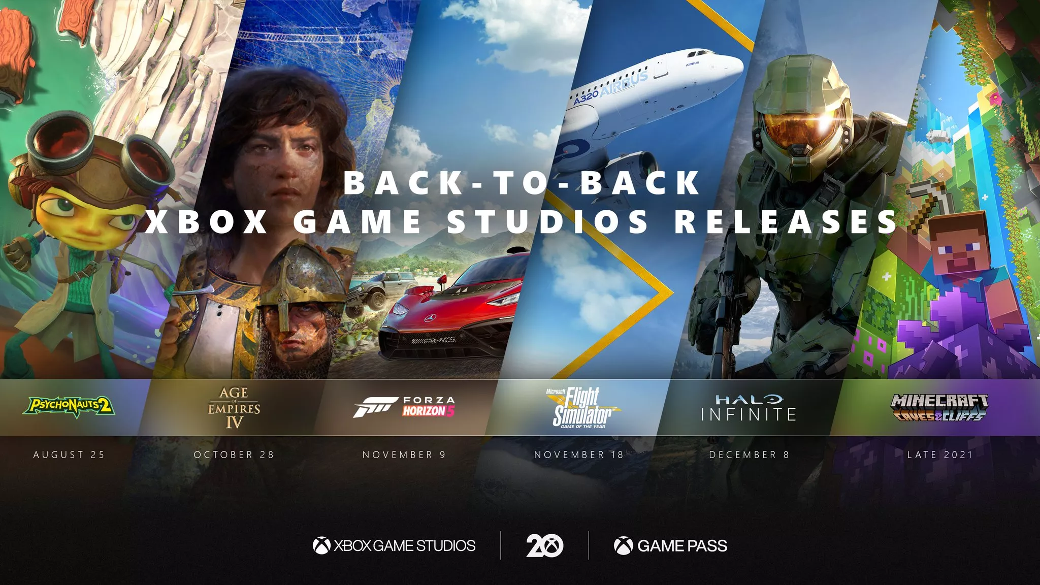 Xbox Broadcast zum 20. Jubiläum angekündigt Heropic