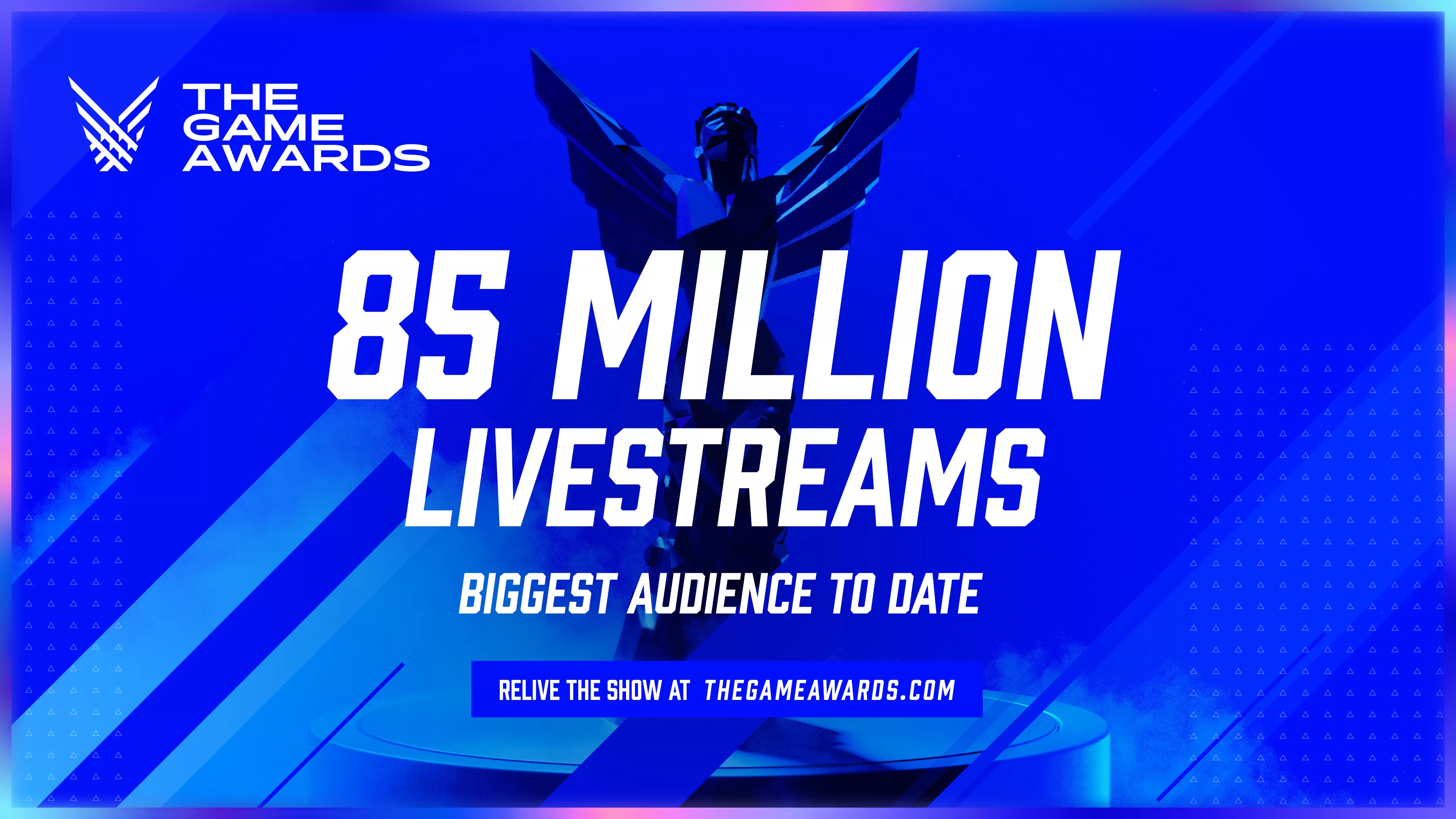 The Game Awards: Über 85 Millionen Livestreams verzeichnet Heropic