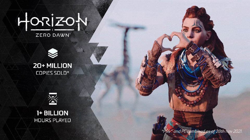 Horizon Zero Dawn hat sich über 20 Millionen Mal verkauft