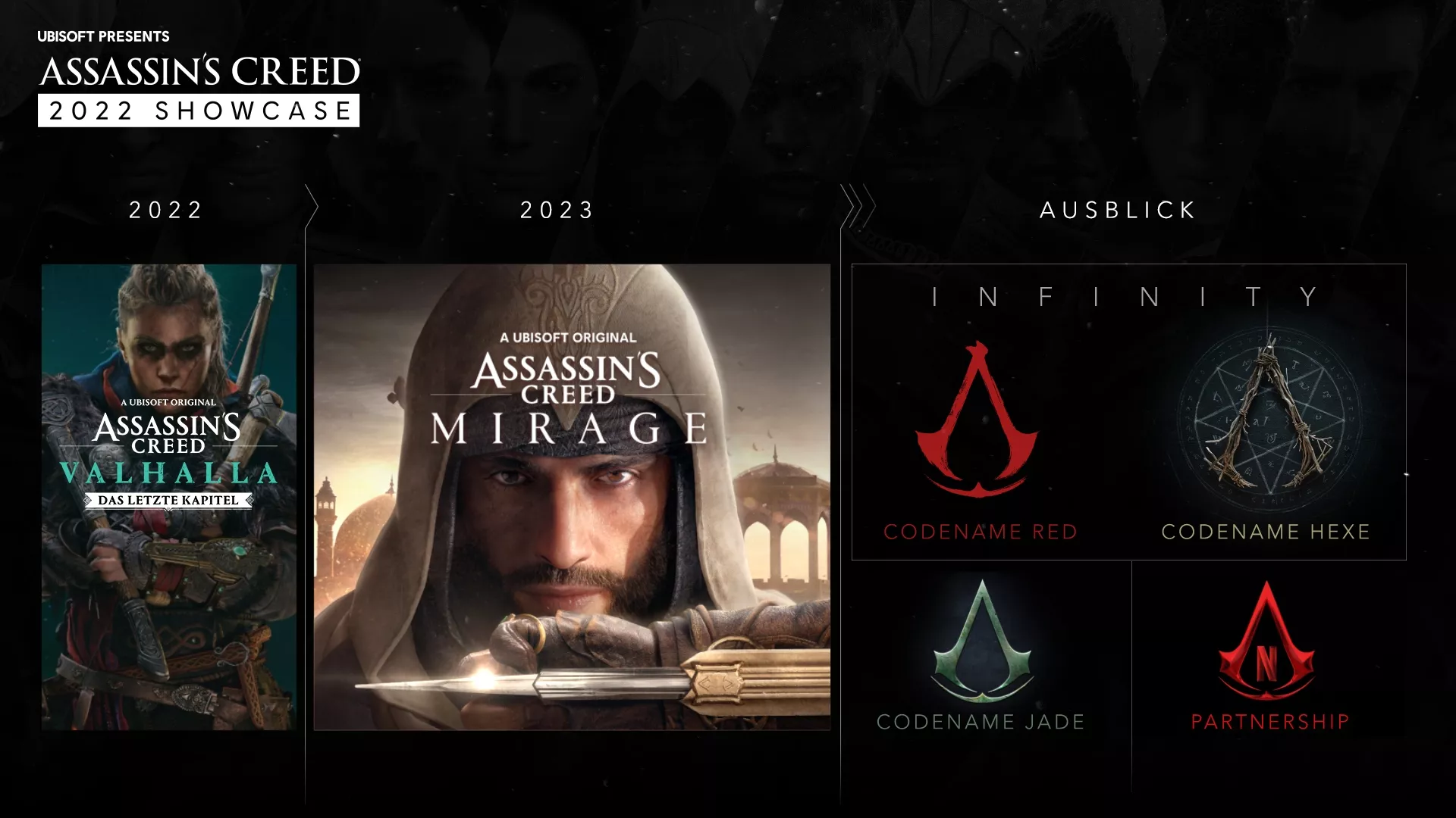 Ubisoft detaillieren die kommenden Assassin's Creed Teile und die Zukunft der Franchise Heropic