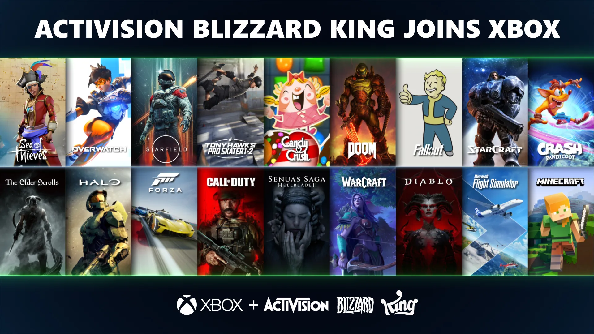Activision Blizzard King ist nun offiziell Teil der Xbox-Familie Heropic