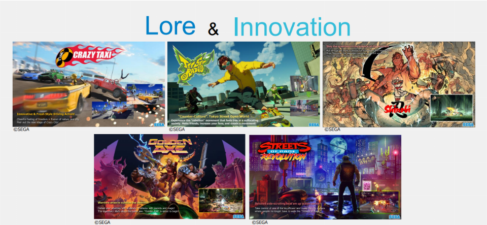 Neue Informationen zu den zukünftigen Titeln und der Strategie von SEGA