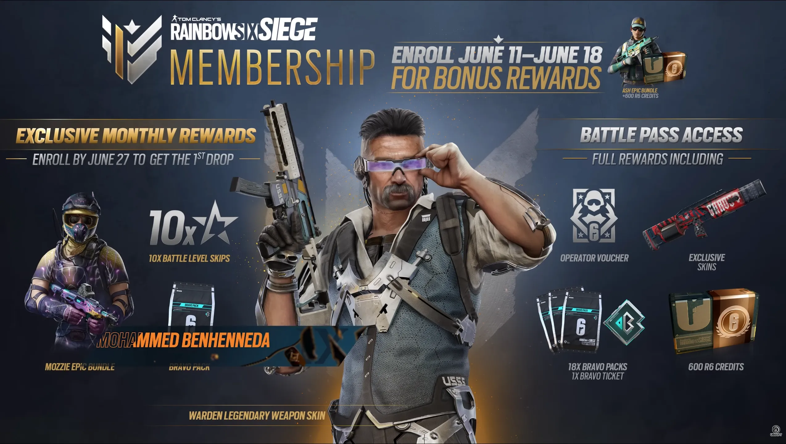 Rainbow Six: Siege erhält ein monatliches Abonnement Heropic