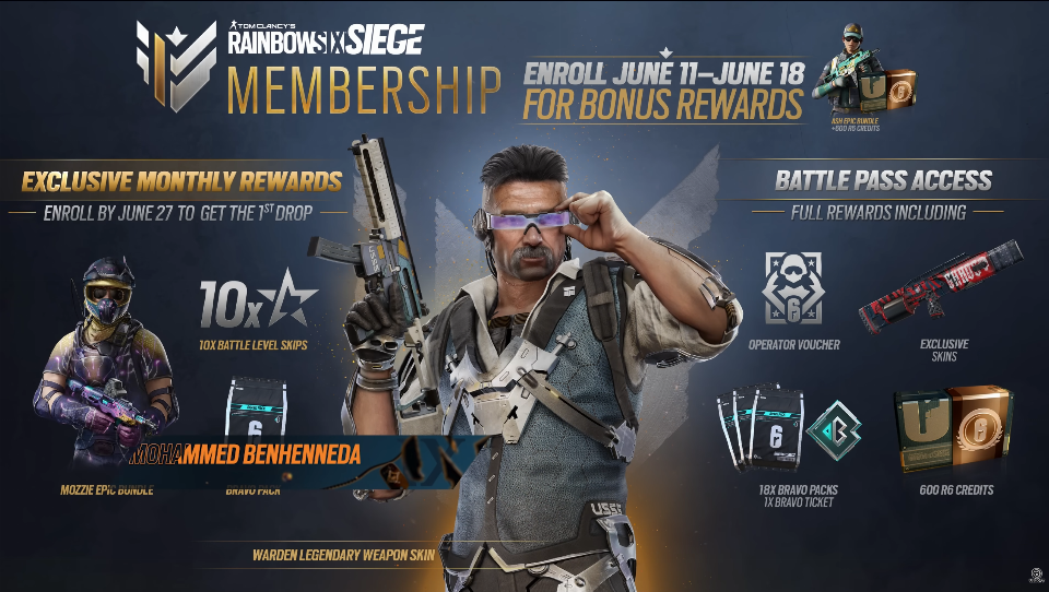 Rainbow Six: Siege erhält ein monatliches Abonnement