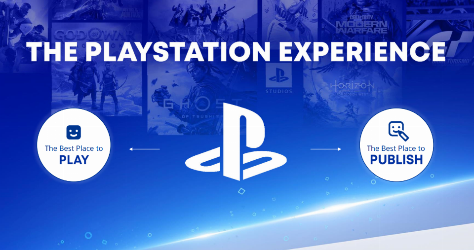 Sony Business Segment Meeting 2024 - Game & Network Services Segment