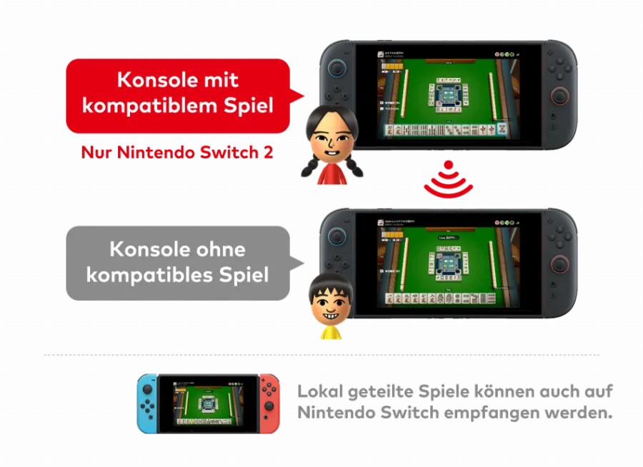 Inline Bild